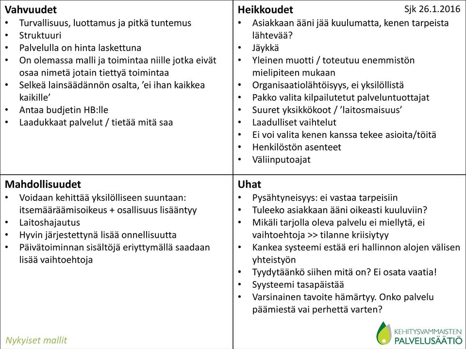 lisääntyy Laitoshajautus Hyvin järjestettynä lisää onnellisuutta Päivätoiminnan sisältöjä eriyttymällä saadaan lisää vaihtoehtoja Heikkoudet Sjk 26.1.