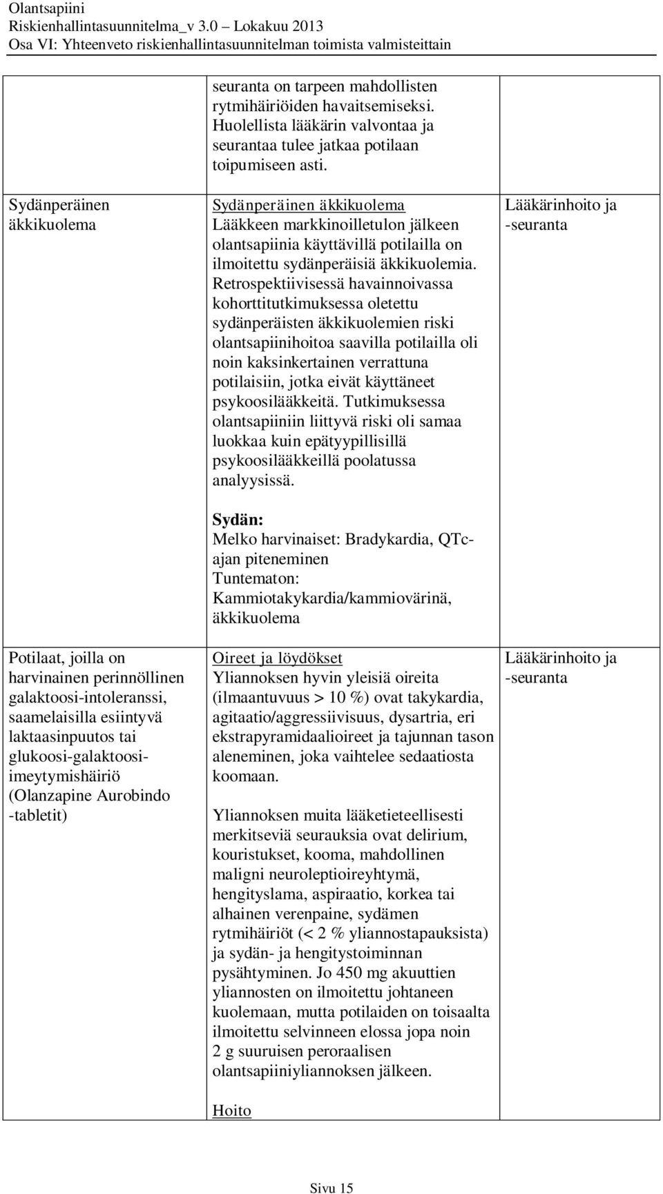 Retrospektiivisessä havainnoivassa kohorttitutkimuksessa oletettu sydänperäisten äkkikuolemien riski olantsapiinihoitoa saavilla potilailla oli noin kaksinkertainen verrattuna potilaisiin, jotka
