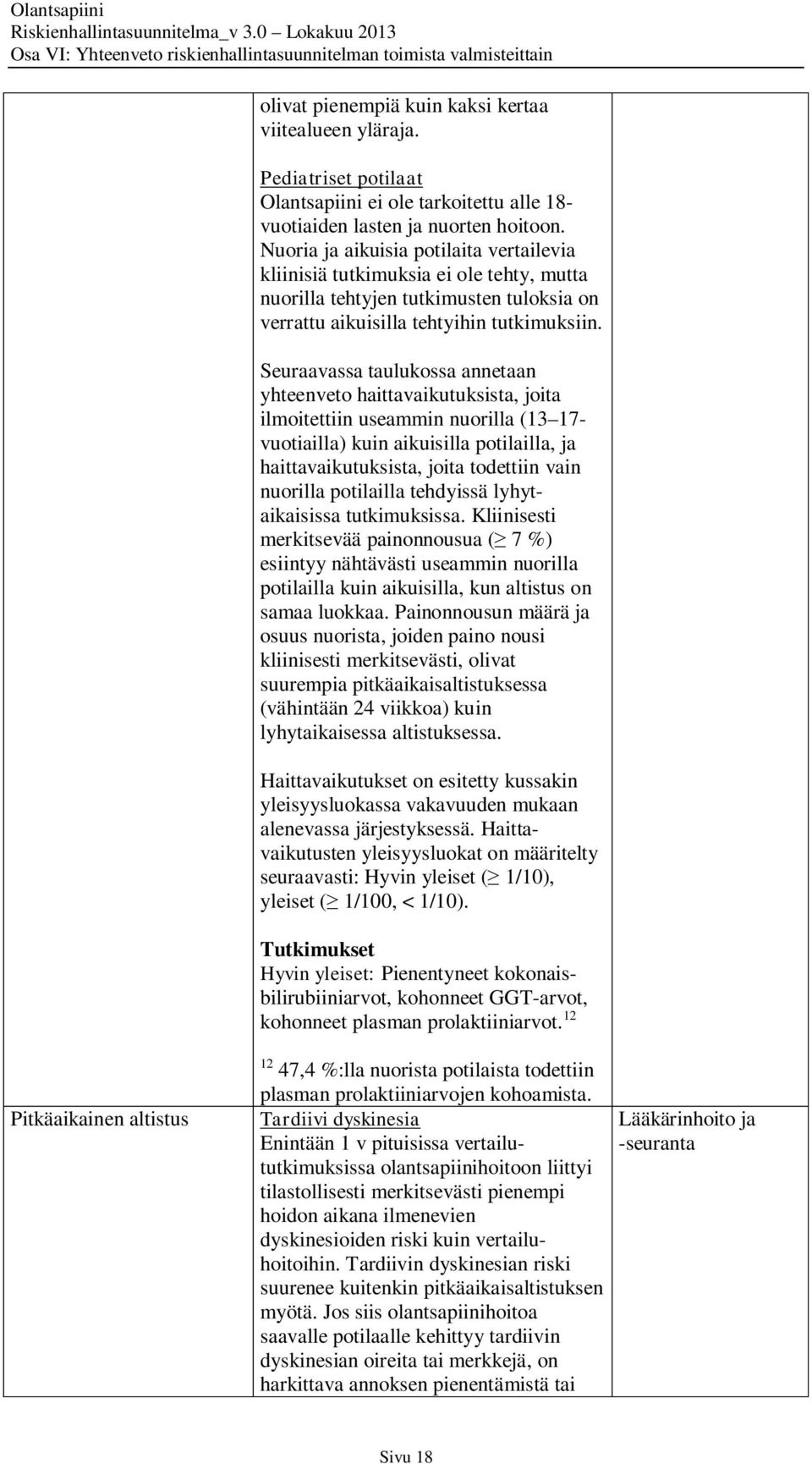 Seuraavassa taulukossa annetaan yhteenveto haittavaikutuksista, joita ilmoitettiin useammin nuorilla (13 17- vuotiailla) kuin aikuisilla potilailla, ja haittavaikutuksista, joita todettiin vain