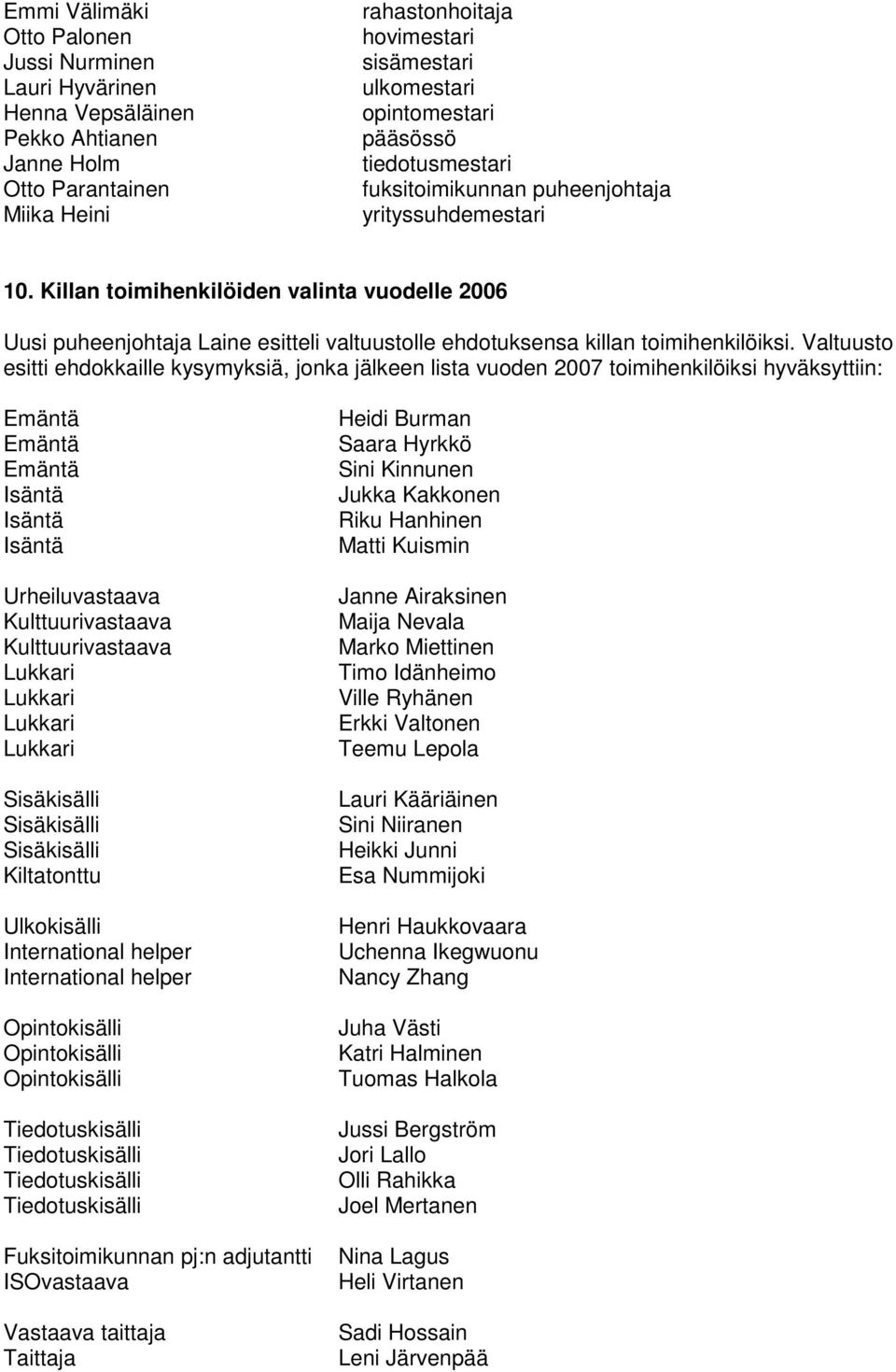 Killan toimihenkilöiden valinta vuodelle 2006 Uusi puheenjohtaja Laine esitteli valtuustolle ehdotuksensa killan toimihenkilöiksi.