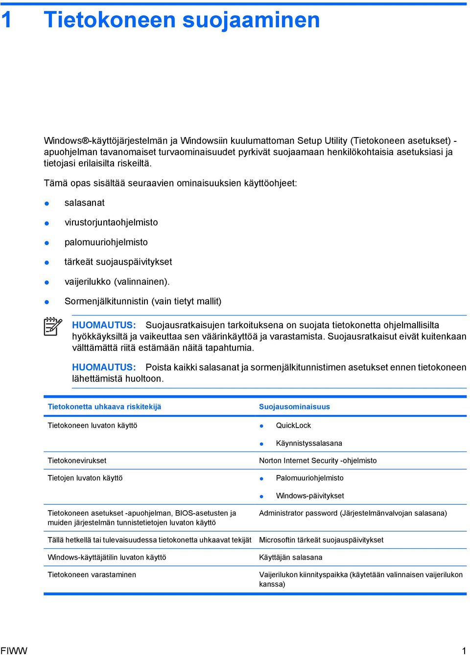 Tämä opas sisältää seuraavien ominaisuuksien käyttöohjeet: salasanat virustorjuntaohjelmisto palomuuriohjelmisto tärkeät suojauspäivitykset vaijerilukko (valinnainen).