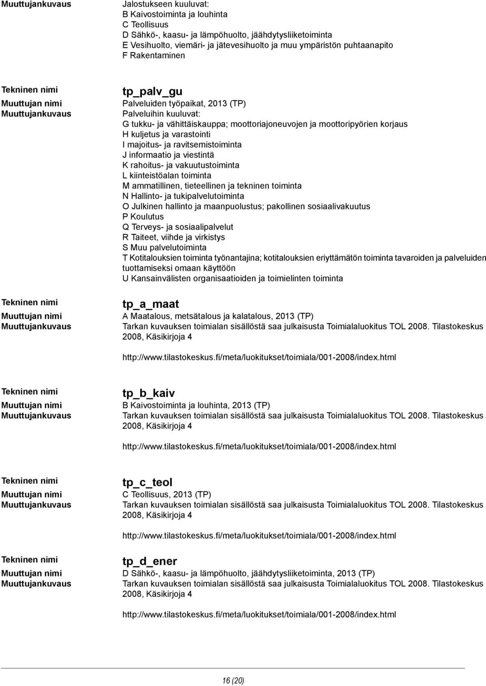 ravitsemistoiminta J informaatio ja viestintä K rahoitus- ja vakuutustoiminta L kiinteistöalan toiminta M ammatillinen, tieteellinen ja tekninen toiminta N Hallinto- ja tukipalvelutoiminta O Julkinen