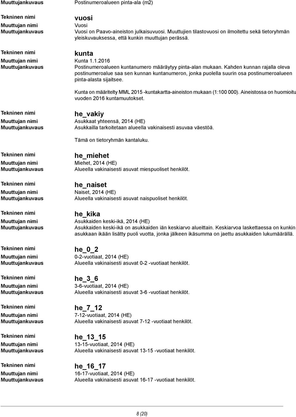 Kahden kunnan rajalla oleva postinumeroalue saa sen kunnan kuntanumeron, jonka puolella suurin osa postinumeroalueen pinta-alasta sijaitsee.