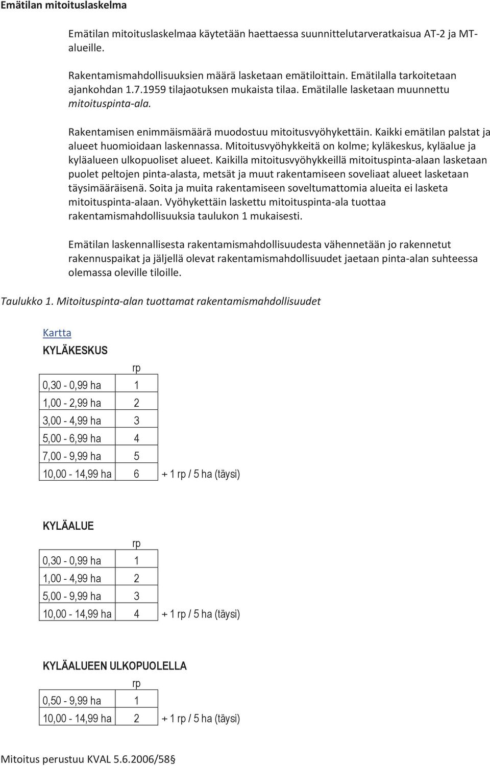 Kaikki emätilan palstat ja alueet huomioidaan laskennassa. Mitoitusvyöhykkeitä on kolme; kyläkeskus, kyläalue ja kyläalueen ulkopuoliset alueet.