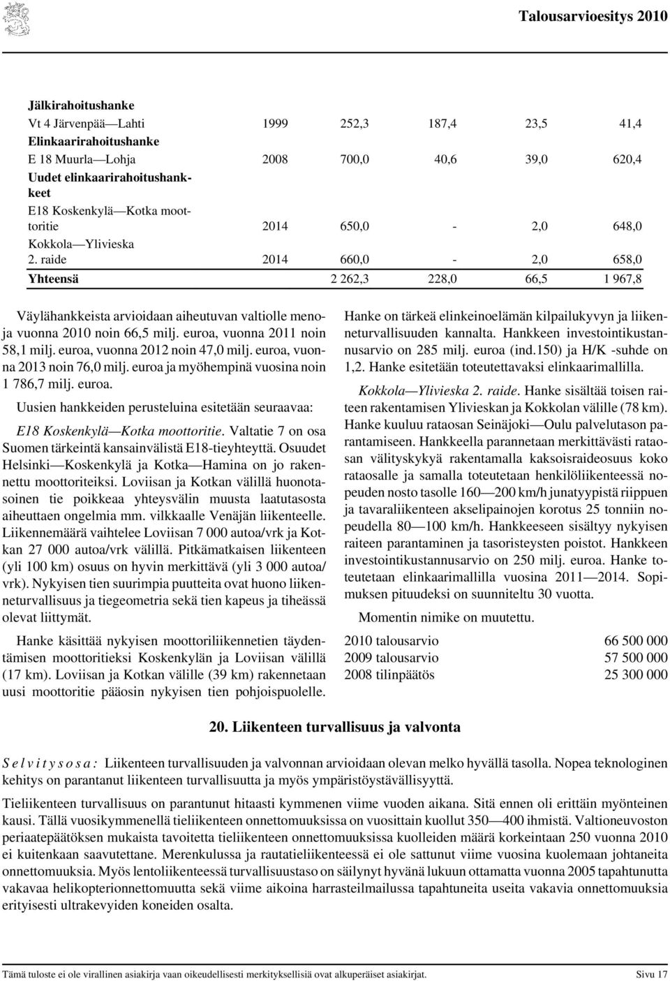 euroa, vuonna 2011 noin 58,1 milj. euroa, vuonna 2012 noin 47,0 milj. euroa, vuonna 2013 noin 76,0 milj. euroa ja myöhempinä vuosina noin 1 786,7 milj. euroa. Uusien hankkeiden perusteluina esitetään seuraavaa: E18 Koskenkylä Kotka moottoritie.