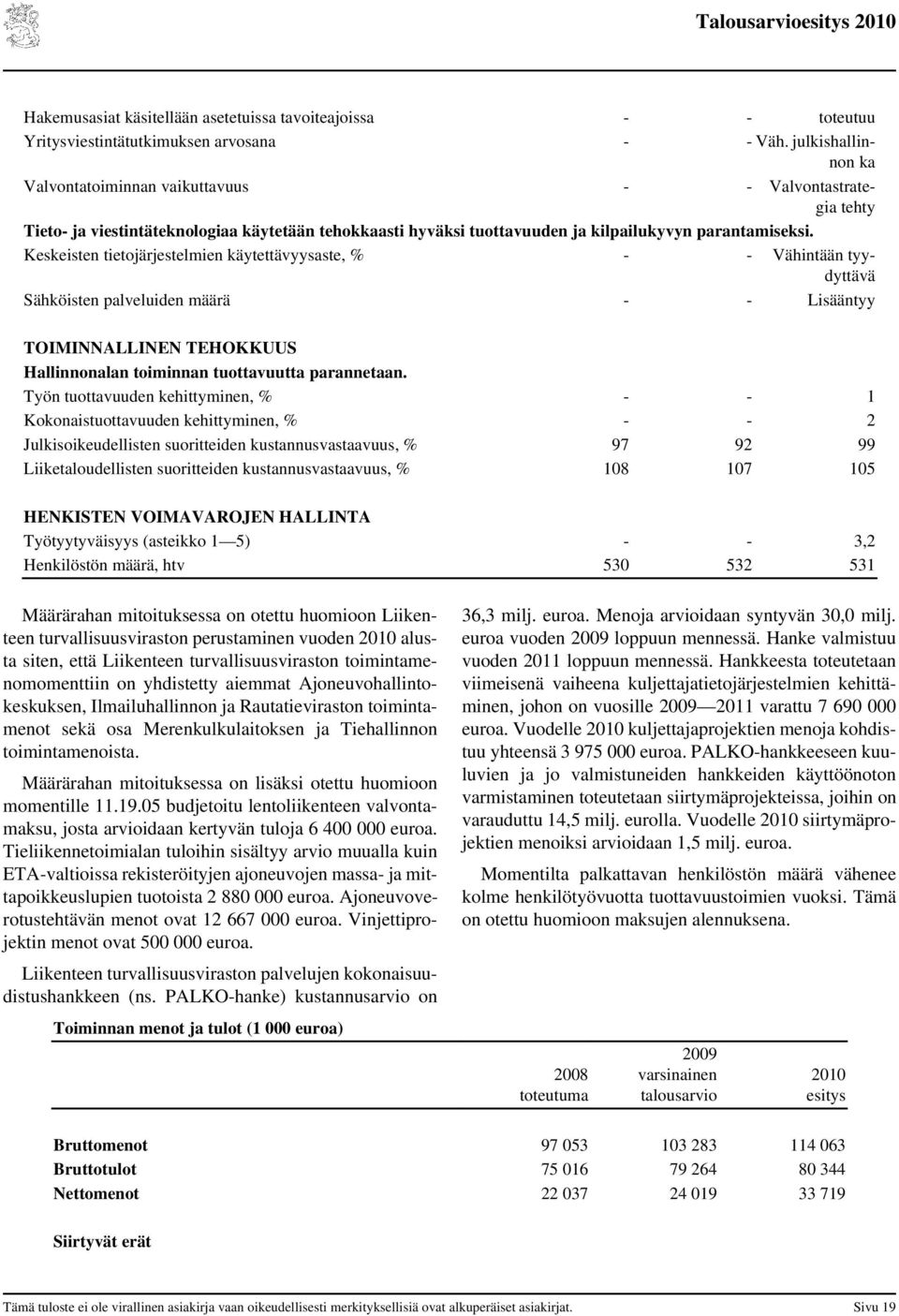 Keskeisten tietojärjestelmien käytettävyysaste, % - - Vähintään tyydyttävä Sähköisten palveluiden määrä - - Lisääntyy TOIMINNALLINEN TEHOKKUUS Hallinnonalan toiminnan tuottavuutta parannetaan.