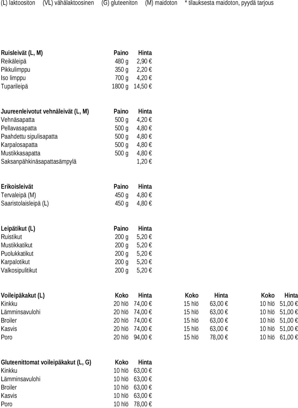 Saaristolaisleipä (L) 450 g 4,80 Leipätikut (L) Paino Hinta Ruistikut 200 g 5,20 Mustikkatikut 200 g 5,20 Puolukkatikut 200 g 5,20 Karpalotikut 200 g 5,20 Valkosipulitikut 200 g 5,20 Voileipäkakut