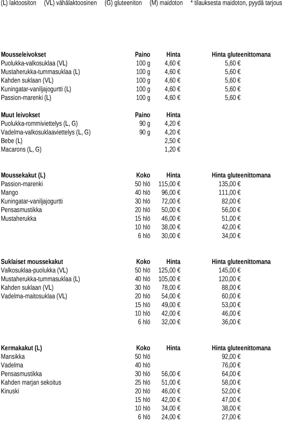 1,20 Moussekakut (L) Koko Hinta Hinta gluteenittomana Passion-marenki 50 hlö 115,00 135,00 Mango 40 hlö 96,00 111,00 Kuningatar-vaniljajogurtti 30 hlö 72,00 82,00 Pensasmustikka 20 hlö 50,00 56,00