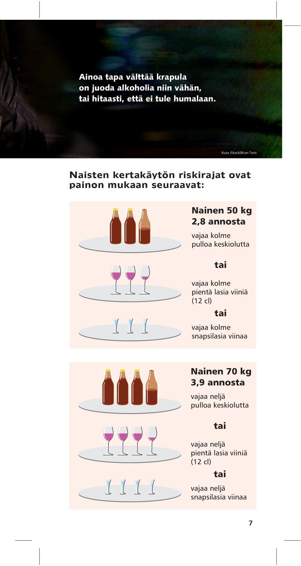 vajaa kolme pulloa keskiolutta tai vajaa kolme pientä lasia viiniä (12 cl) tai vajaa kolme snapsilasia viinaa