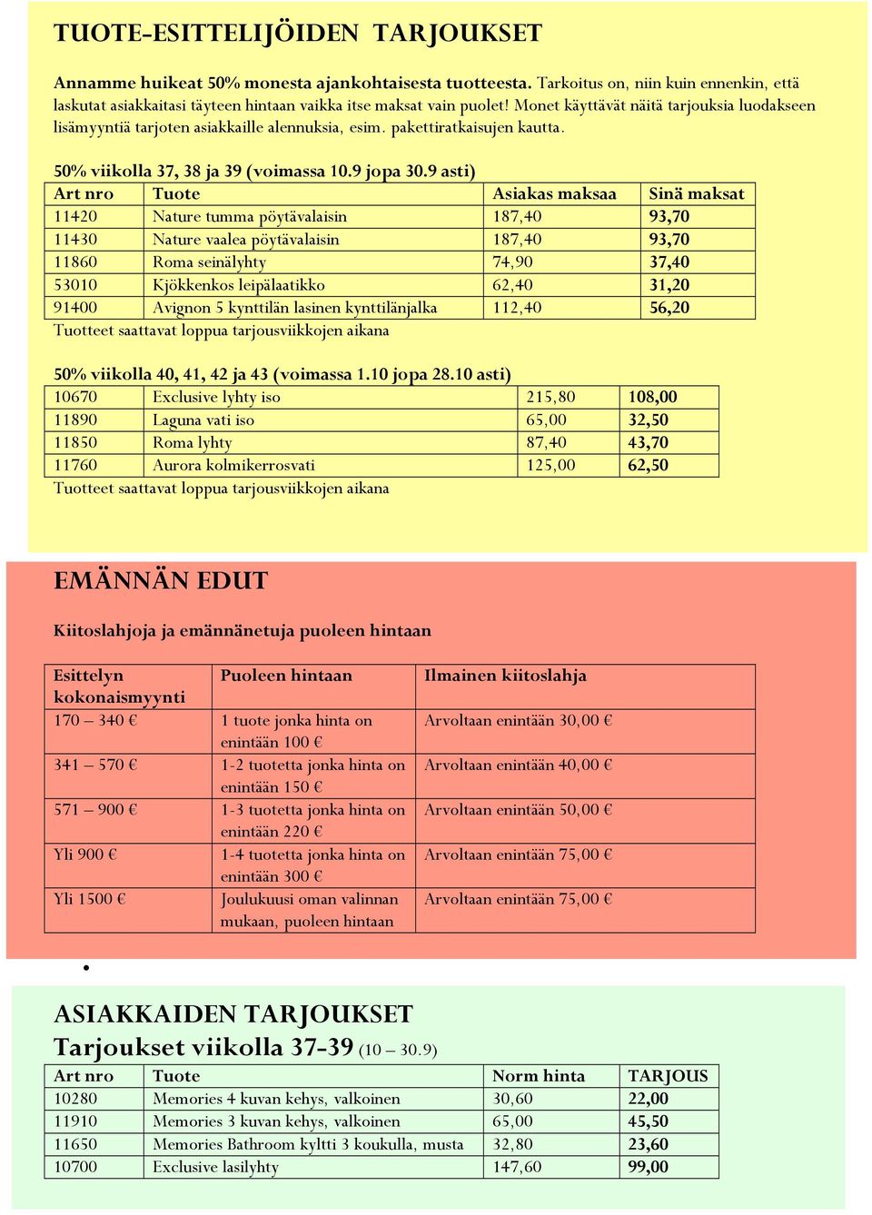 9 asti) Art nro Tuote Asiakas maksaa Sinä maksat 11420 Nature tumma pöytävalaisin 187,40 93,70 11430 Nature vaalea pöytävalaisin 187,40 93,70 11860 Roma seinälyhty 74,90 37,40 53010 Kjökkenkos