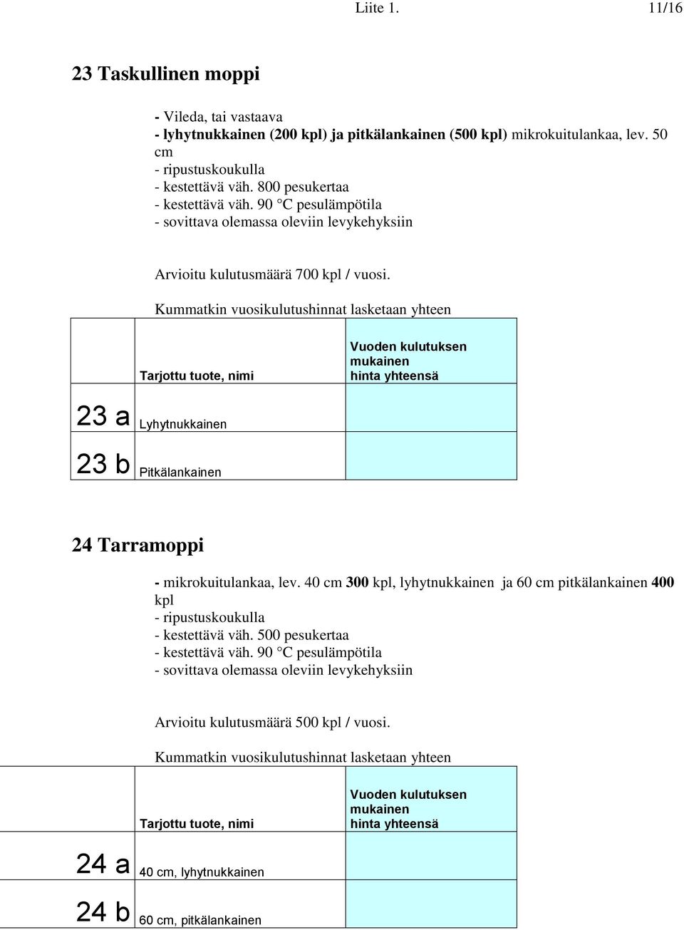 Kummatkin vuosikulutushinnat lasketaan yhteen 23 a Lyhytnukkainen 23 b Pitkälankainen 24 Tarramoppi - mikrokuitulankaa, lev.