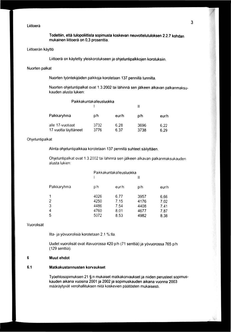 pennillä tunnilta. Nuorten ohjetuntipalkat ovat 1.3.