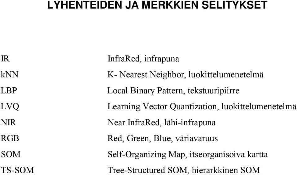 Vector Quantization, luokittelumenetelmä Near InfraRed, lähi-infrapuna Red, Green, Blue,