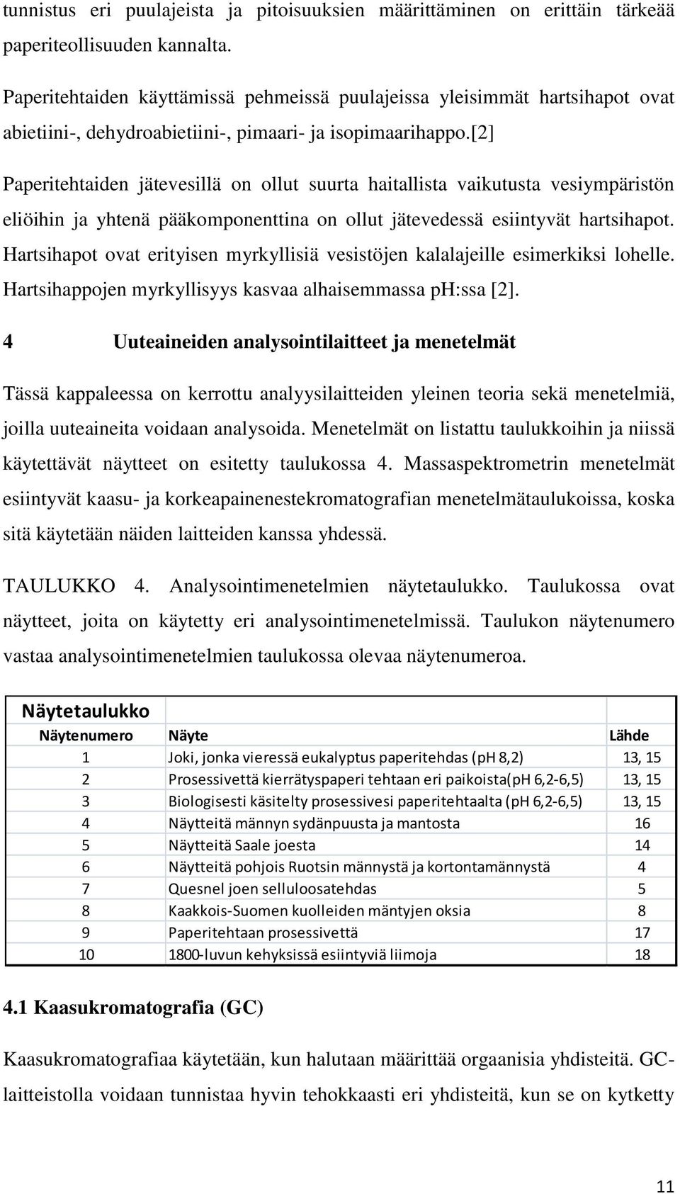 [2] Paperitehtaiden jätevesillä on ollut suurta haitallista vaikutusta vesiympäristön eliöihin ja yhtenä pääkomponenttina on ollut jätevedessä esiintyvät hartsihapot.