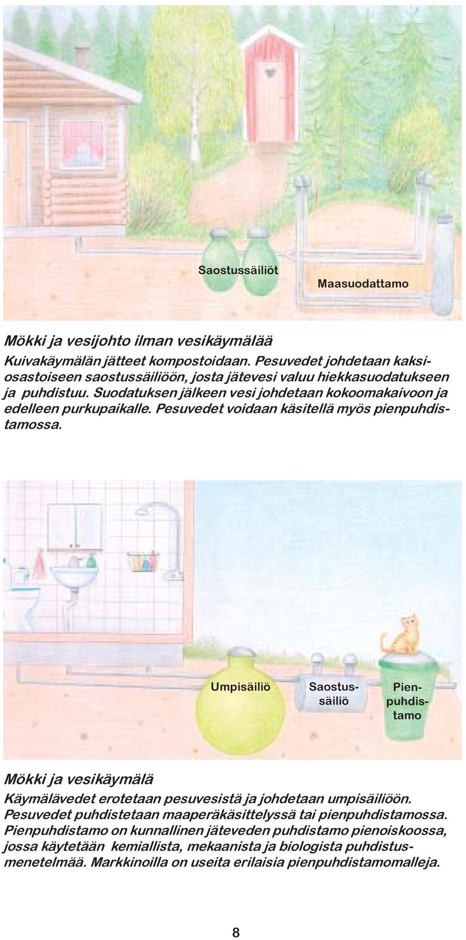 Suodatuksen jälkeen vesi johdetaan kokoomakaivoon ja edelleen purkupaikalle. Pesuvedet voidaan käsitellä myös pienpuhdistamossa.