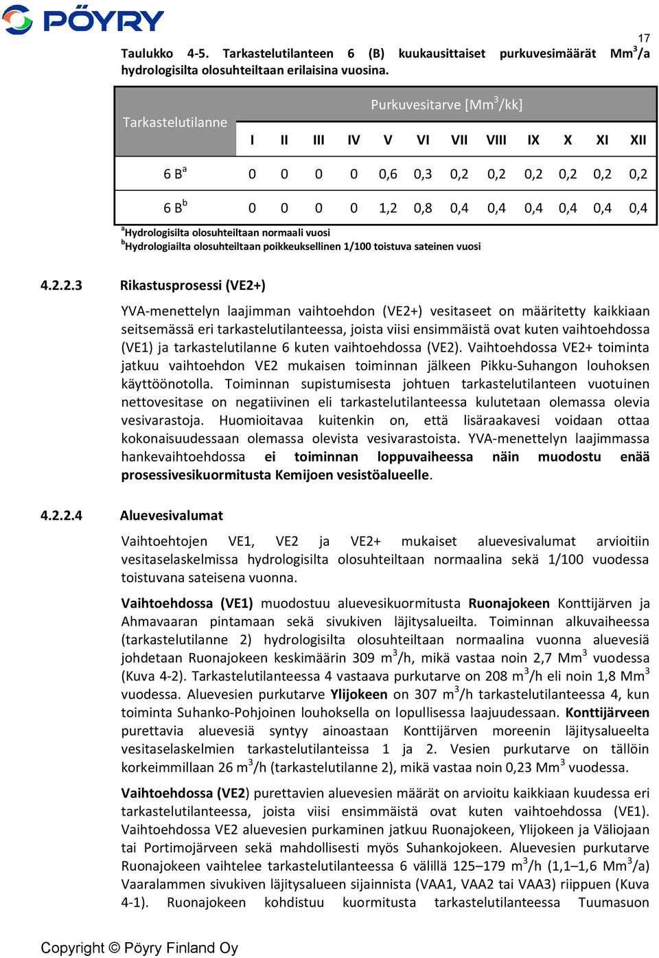 olosuhteiltaan normaali vuosi b Hydrologiailta olosuhteiltaan poikkeuksellinen 1/100 toistuva sateinen vuosi 4.2.