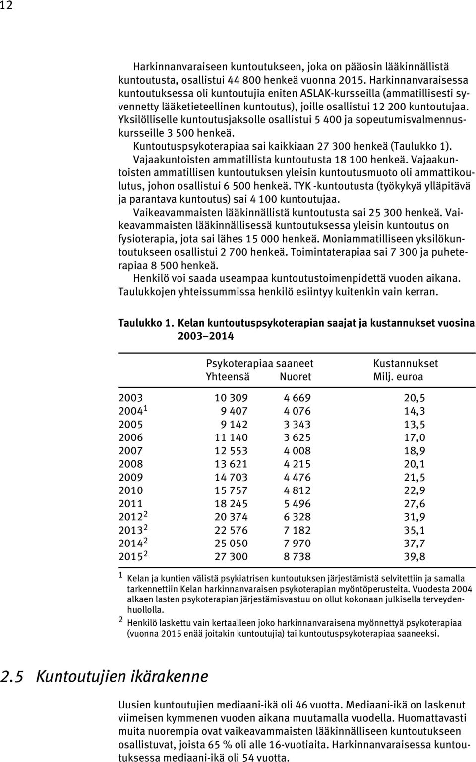 Yksilölliselle kuntoutusjaksolle osallistui 5 400 ja sopeutumisvalmennuskursseille 3 500 henkeä. Kuntoutuspsykoterapiaa sai kaikkiaan 27 300 henkeä (Taulukko 1).