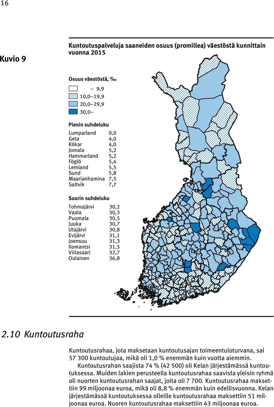 Viitasaari 32,7 Oulainen 36,8 2.10 Kuntoutusraha Kuntoutusrahaa, jota maksetaan kuntoutusajan toimeentuloturvana, sai 57 300 kuntoutujaa, mikä oli 1,0 % enemmän kuin vuotta aiemmin.