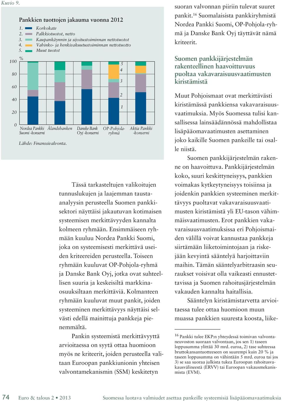 Tässä tarkasteltujen valikoitujen tunnuslukujen ja laajemman taustaanalyysin perusteella Suomen pankkisektori näyttäisi jakautuvan kotimaisen systeemisen merkittävyyden kannalta kolmeen ryhmään.
