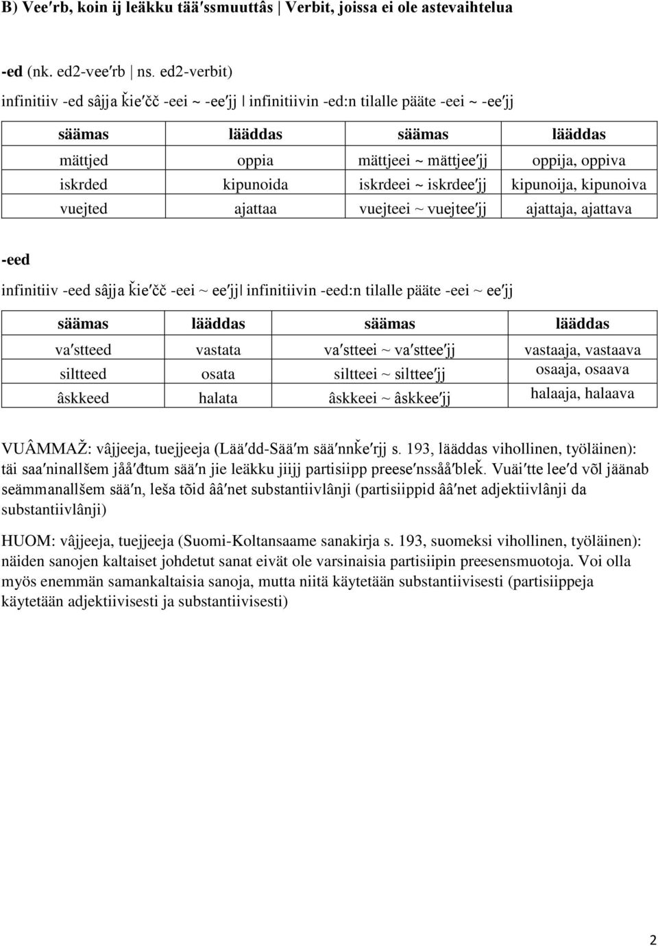 iskrdeei ~ iskrdeeʹjj kipunoija, kipunoiva vuejted ajattaa vuejteei ~ vuejteeʹjj ajattaja, ajattava -eed infinitiiv -eed sâjja ǩieʹčč -eei ~ eeʹjj infinitiivin -eed:n tilalle pääte -eei ~ eeʹjj