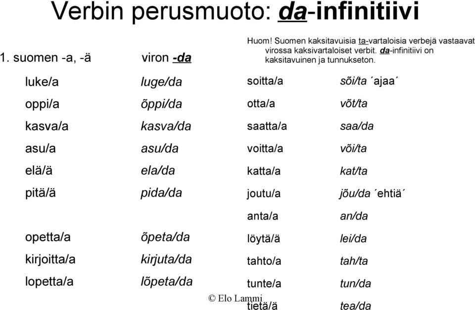 da-infinitiivi on kaksitavuinen ja tunnukseton.