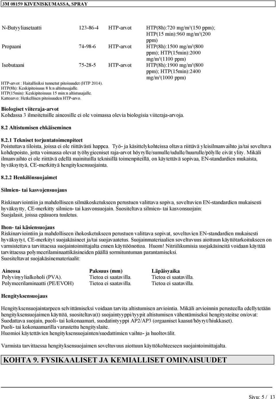 HTP(15min): Keskipitoisuus 15 min:n altistusajalle. Kattoarvo: Hetkellisen pitoisuuden HTP-arvo.