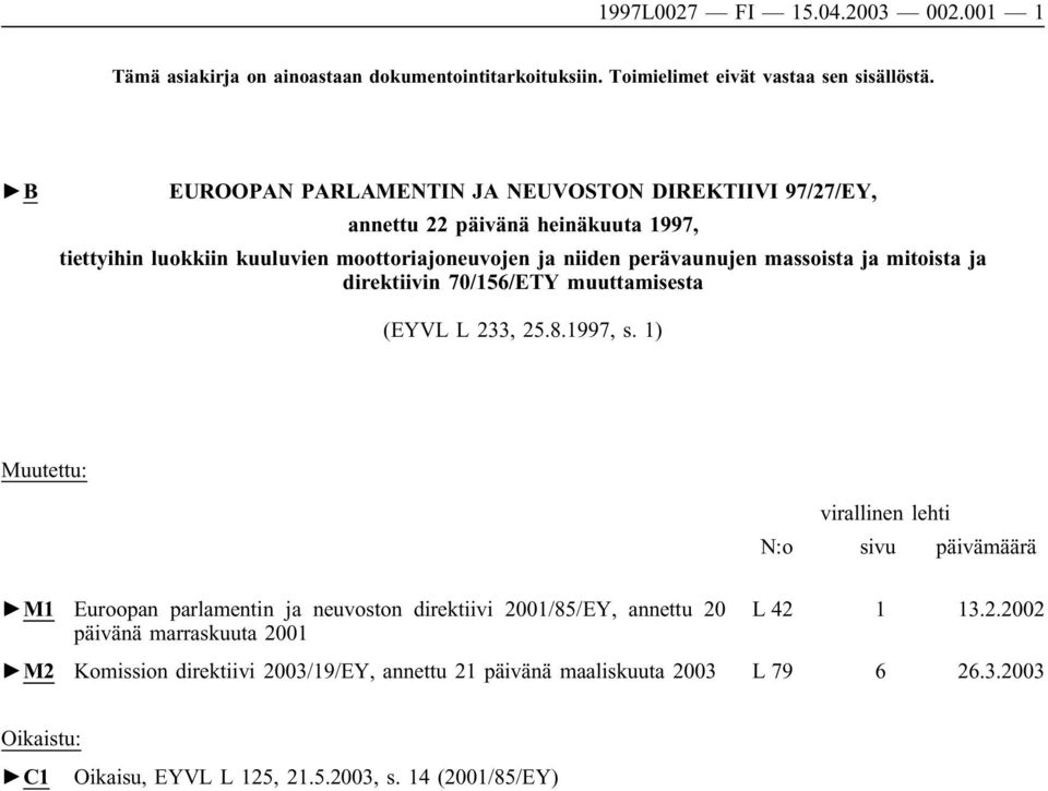 ja mitoista ja direktiivin 70/156/ETY muuttamisesta (EYVL L 233, 25.8.1997, s.