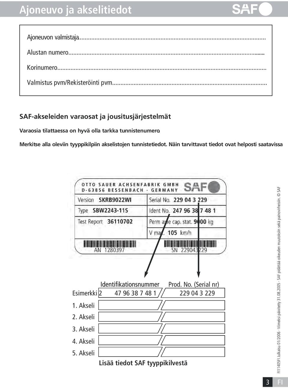 Merkitse alla oleviin tyyppikilpiin akselistojen tunnistetiedot. Näin tarvittavat tiedot ovat helposti saatavissa. Prod.