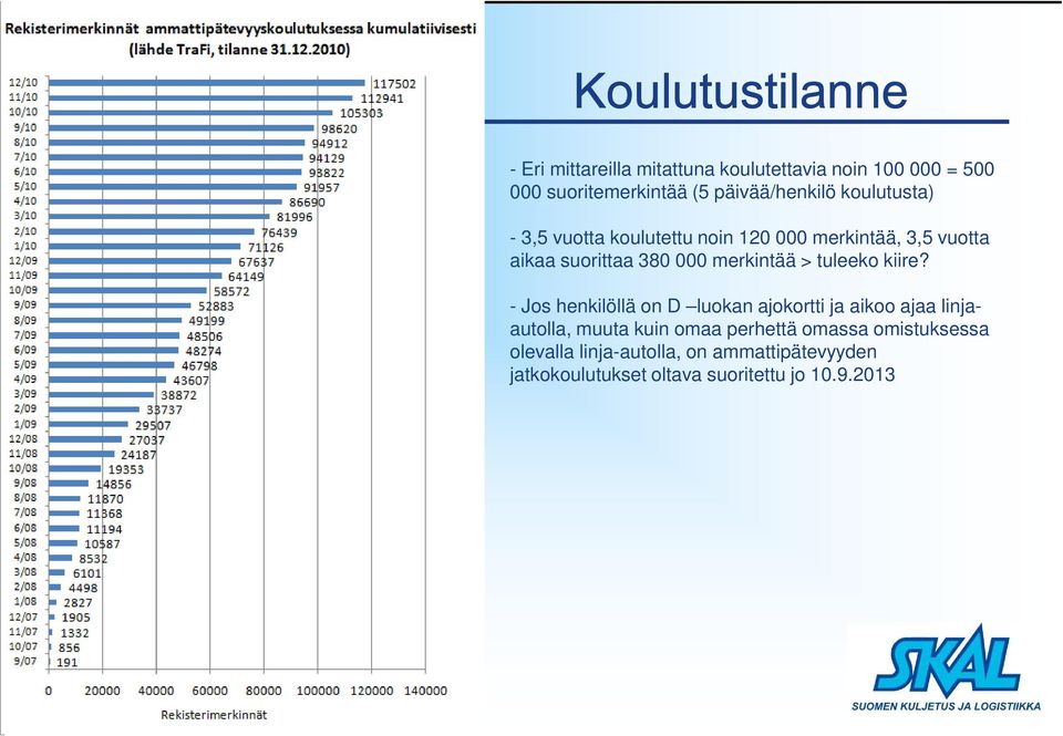 merkintää > tuleeko kiire?