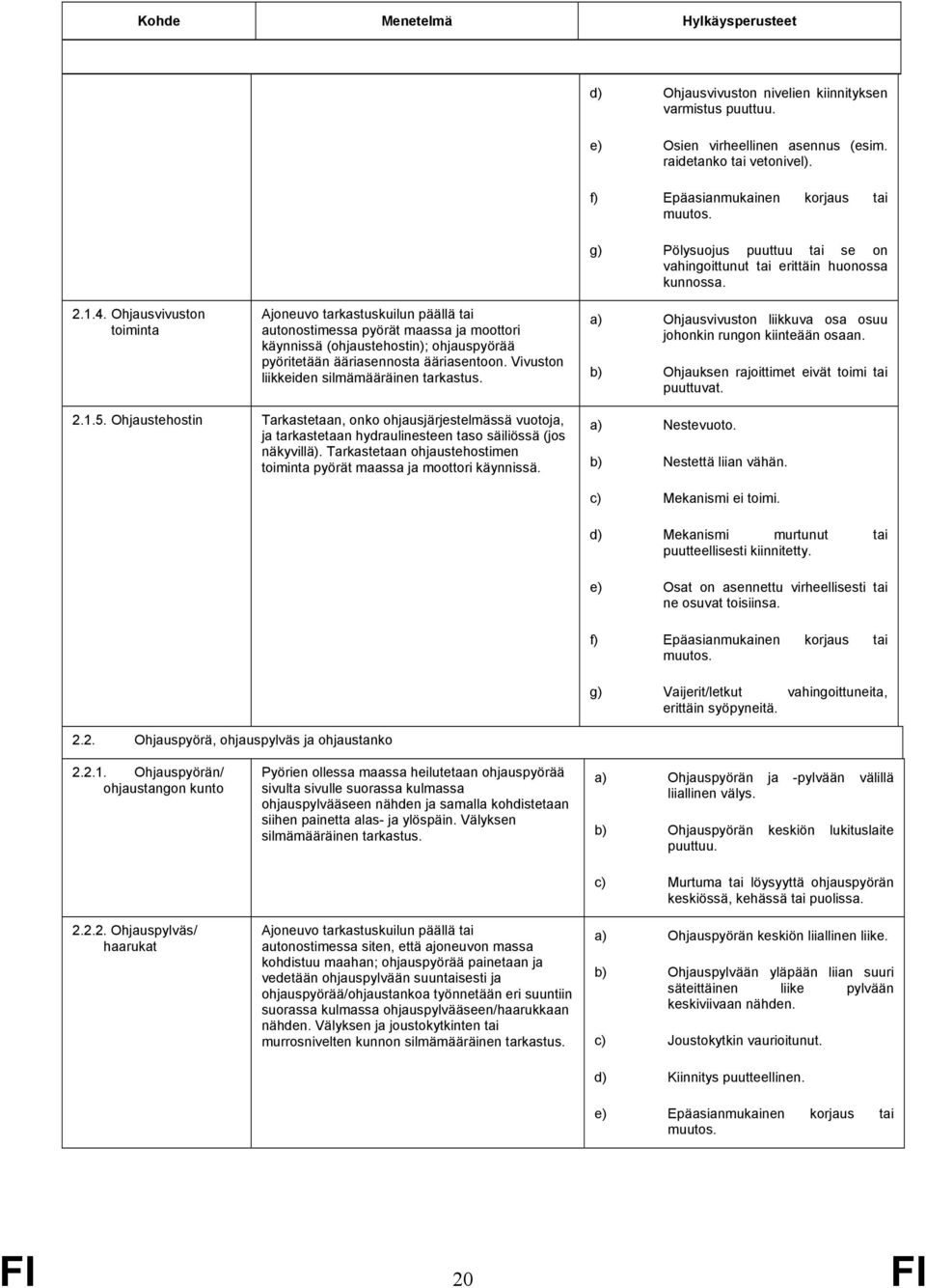 Ohjausvivuston toiminta Ajoneuvo tarkastuskuilun päällä tai autonostimessa pyörät maassa ja moottori käynnissä (ohjaustehostin); ohjauspyörää pyöritetään ääriasennosta ääriasentoon.
