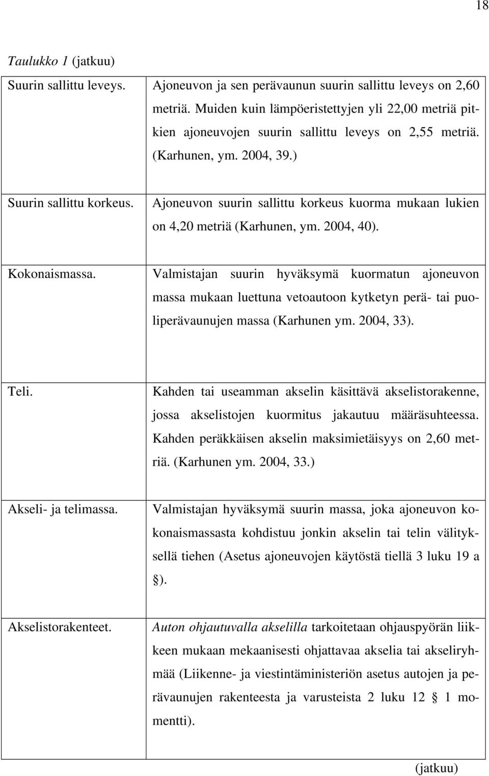 Ajoneuvon suurin sallittu korkeus kuorma mukaan lukien on 4,20 metriä (Karhunen, ym. 2004, 40). Kokonaismassa.