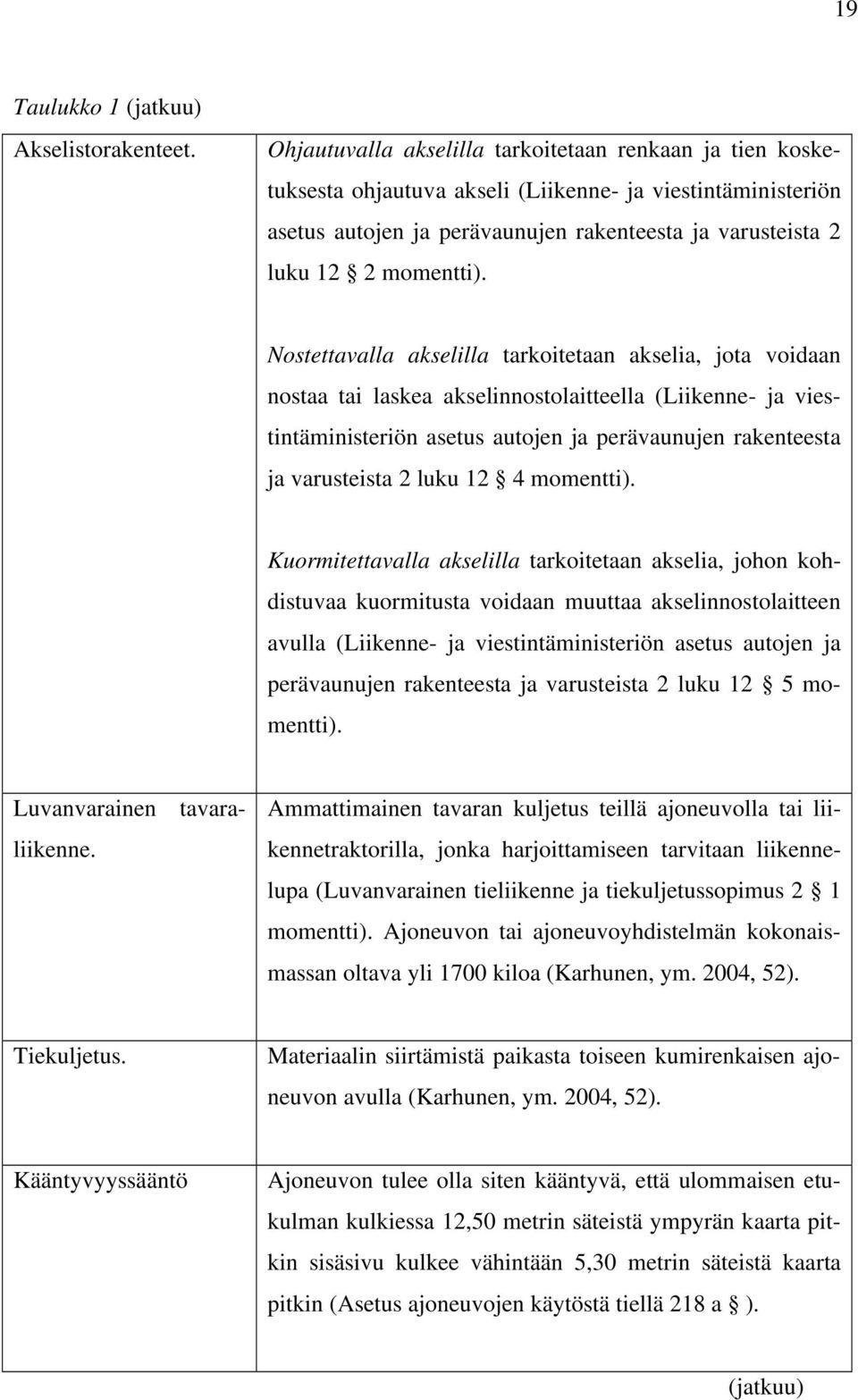 Nostettavalla akselilla tarkoitetaan akselia, jota voidaan nostaa tai laskea akselinnostolaitteella (Liikenne- ja viestintäministeriön asetus autojen ja perävaunujen rakenteesta ja varusteista 2 luku