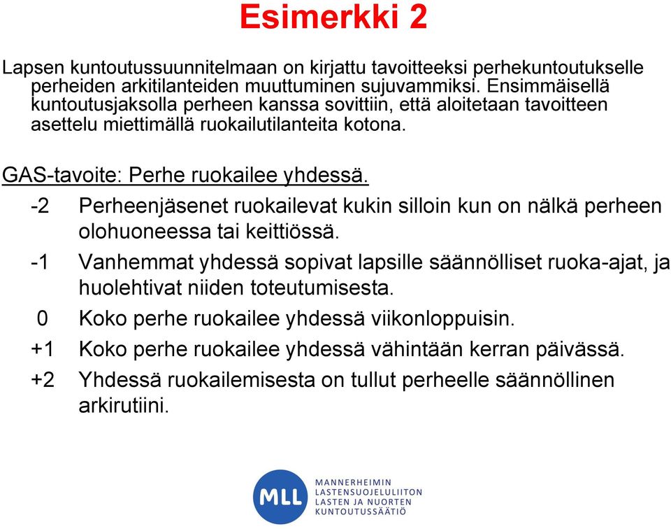 -2 Perheenjäsenet ruokailevat kukin silloin kun on nälkä perheen olohuoneessa tai keittiössä.