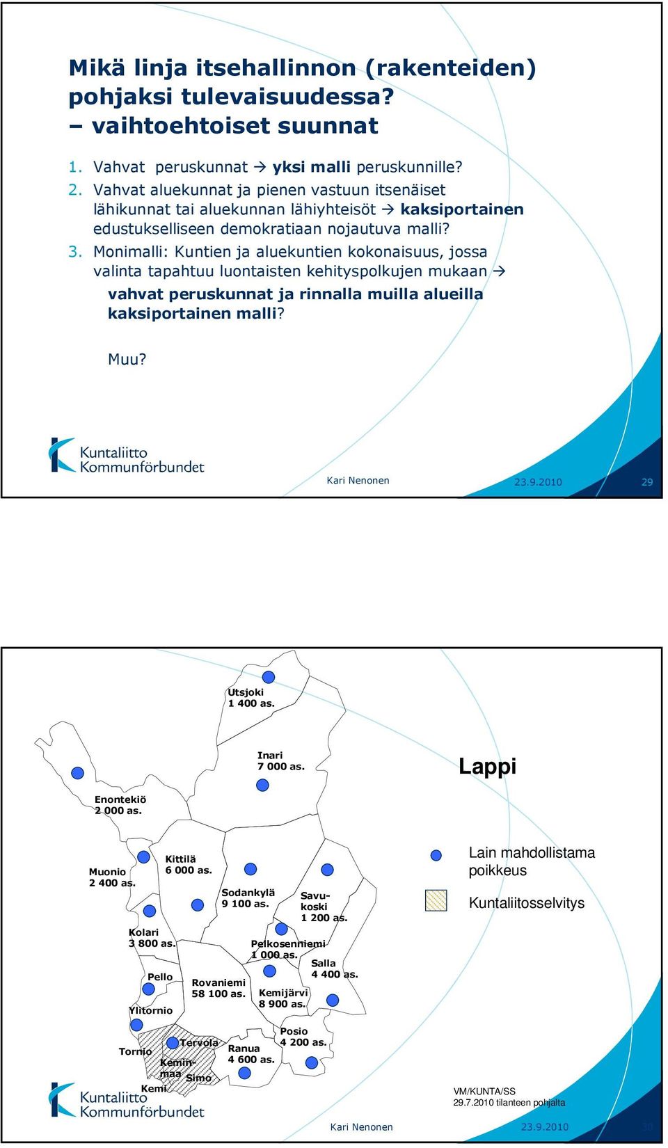 Monimalli: Kuntien ja aluekuntien kokonaisuus, jossa valinta tapahtuu luontaisten kehityspolkujen mukaan vahvat peruskunnat ja rinnalla muilla alueilla kaksiportainen malli? Muu? 23.9.