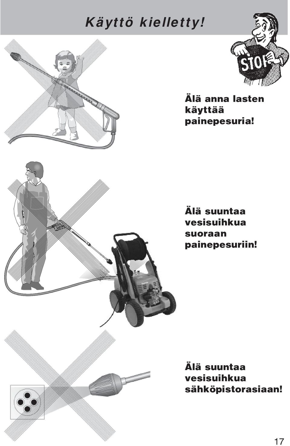 Älä suuntaa vesisuihkua suoraan