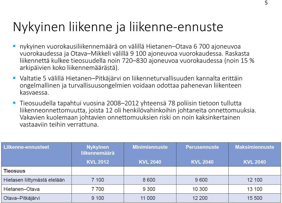 Valtatie 5 välillä Hietanen Pitkäjärvi on liikenneturvallisuuden kannalta erittäin ongelmallinen ja turvallisuusongelmien voidaan odottaa pahenevan liikenteen kasvaessa.