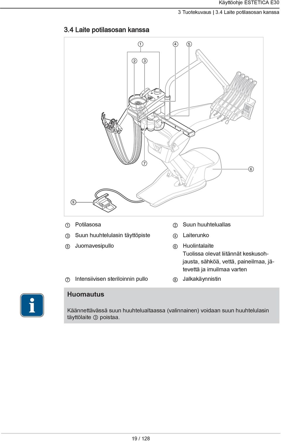 Juomavesipullo 6 Huolintalaite Tuolissa olevat liitännät keskusohjausta, sähköä, vettä, paineilmaa, jätevettä