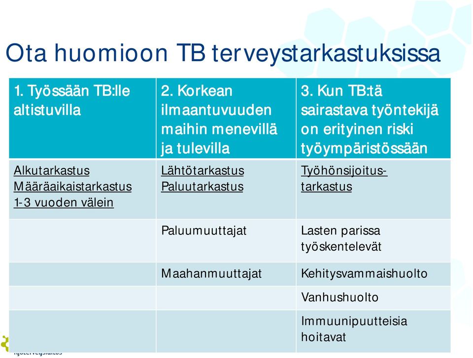 Korkean ilmaantuvuuden maihin menevillä ja tulevilla Lähtötarkastus Paluutarkastus Paluumuuttajat