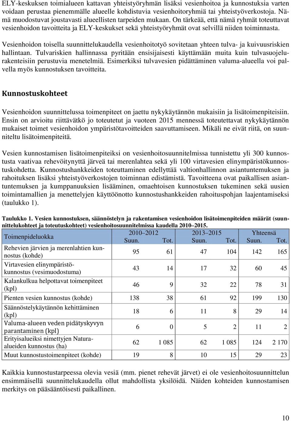 Vesienhoidon toisella suunnittelukaudella vesienhoitotyö sovitetaan yhteen tulva- ja kuivuusriskien hallintaan.