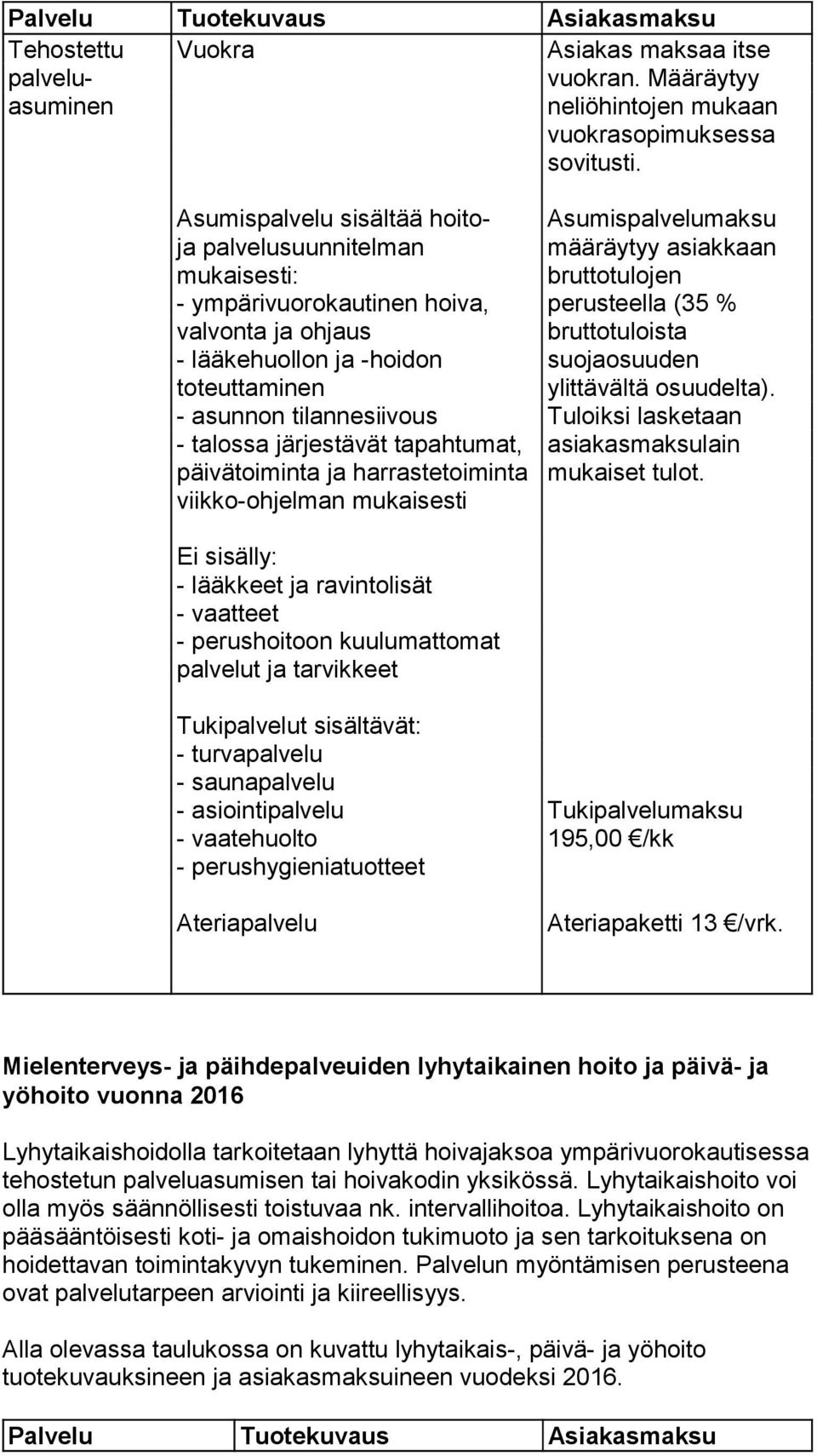 tapahtumat, päivätoiminta ja harrastetoiminta viikko-ohjelman mukaisesti Asumispalvelumaksu määräytyy asiakkaan bruttotulojen perusteella (35 % bruttotuloista suojaosuuden ylittävältä osuudelta).