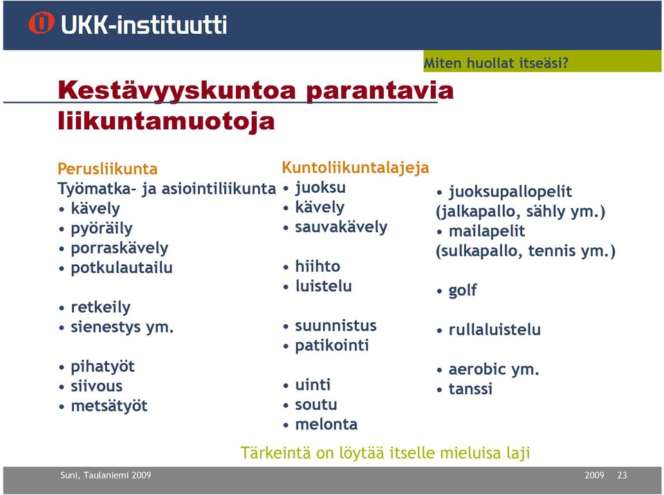 pihatyöt siivous metsätyöt Kuntoliikuntalajeja juoksu kävely sauvakävely hiihto luistelu suunnistus patikointi uinti soutu