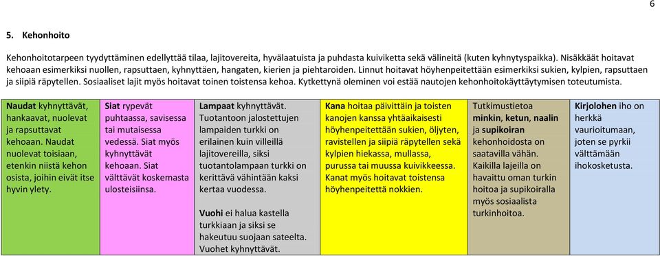 Linnut hoitavat höyhenpeitettään esimerkiksi sukien, kylpien, rapsuttaen ja siipiä räpytellen. Sosiaaliset lajit myös hoitavat toinen toistensa kehoa.