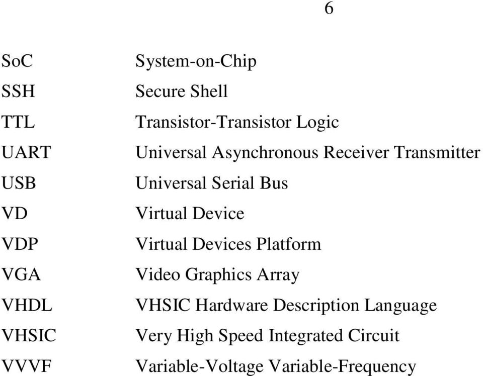 Serial Bus Virtual Device Virtual Devices Platform Video Graphics Array VHSIC