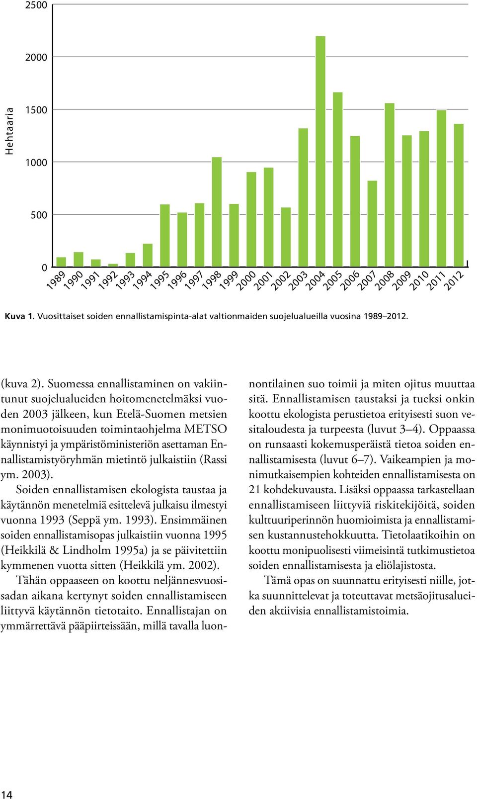 asettaman Ennallistamistyöryhmän mietintö julkaistiin (Rassi ym. 2003). Soiden ennallistamisen ekologista taustaa ja käytännön menetelmiä esittelevä julkaisu ilmestyi vuonna 1993 (Seppä ym. 1993).