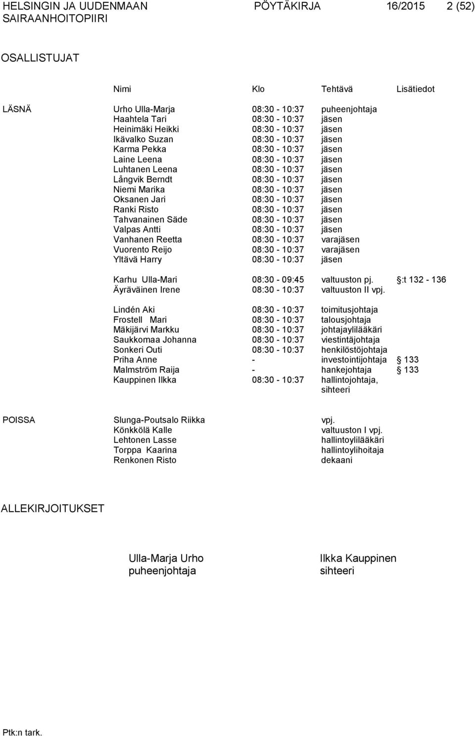 Oksanen Jari 08:30-10:37 jäsen Ranki Risto 08:30-10:37 jäsen Tahvanainen Säde 08:30-10:37 jäsen Valpas Antti 08:30-10:37 jäsen Vanhanen Reetta 08:30-10:37 varajäsen Vuorento Reijo 08:30-10:37