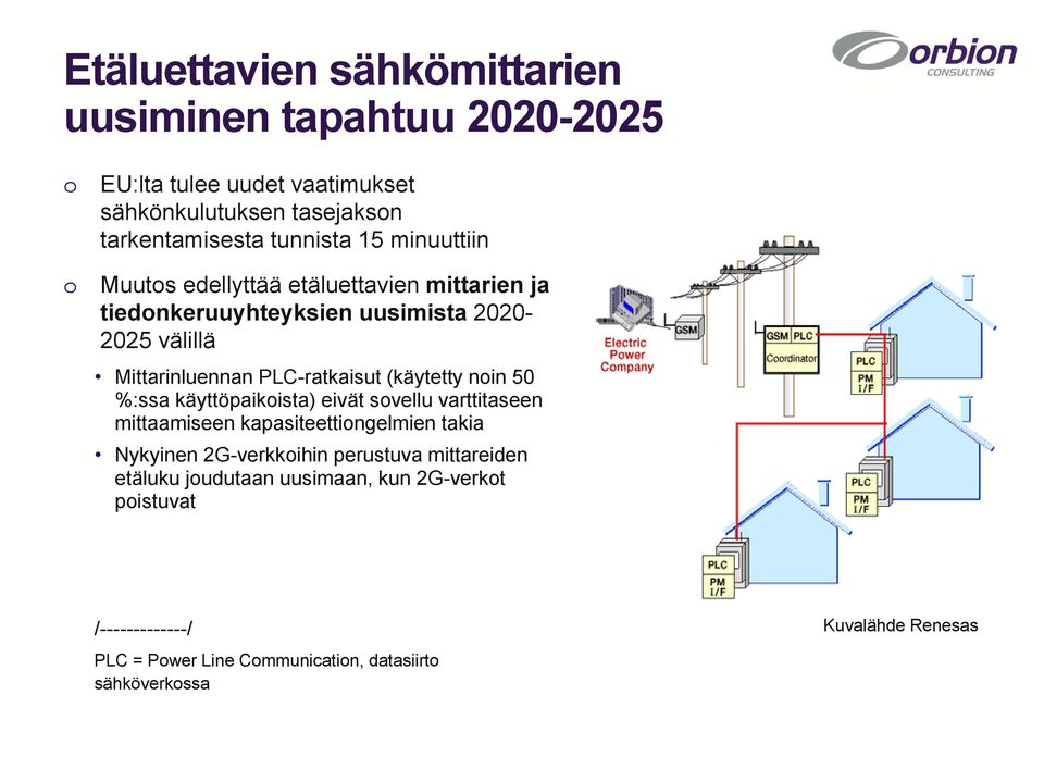 (käytetty nin 50 %:ssa käyttöpaikista) eivät svellu varttitaseen mittaamiseen kapasiteettingelmien takia Nykyinen 2G-verkkihin perustuva