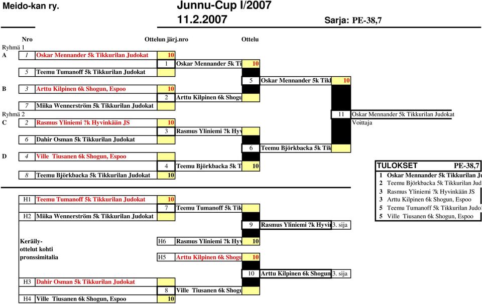 k Hyvinkään JS 10 Voittaja 3 Rasmus Yliniemi?