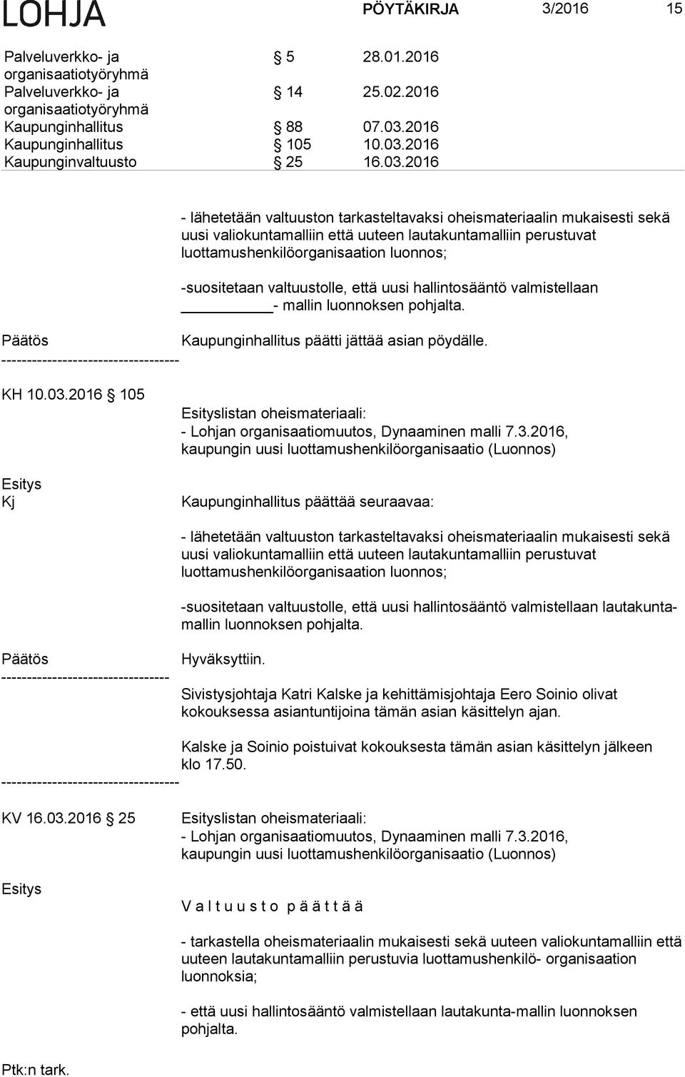 2016 Kaupunginvaltuusto 25 16.03.
