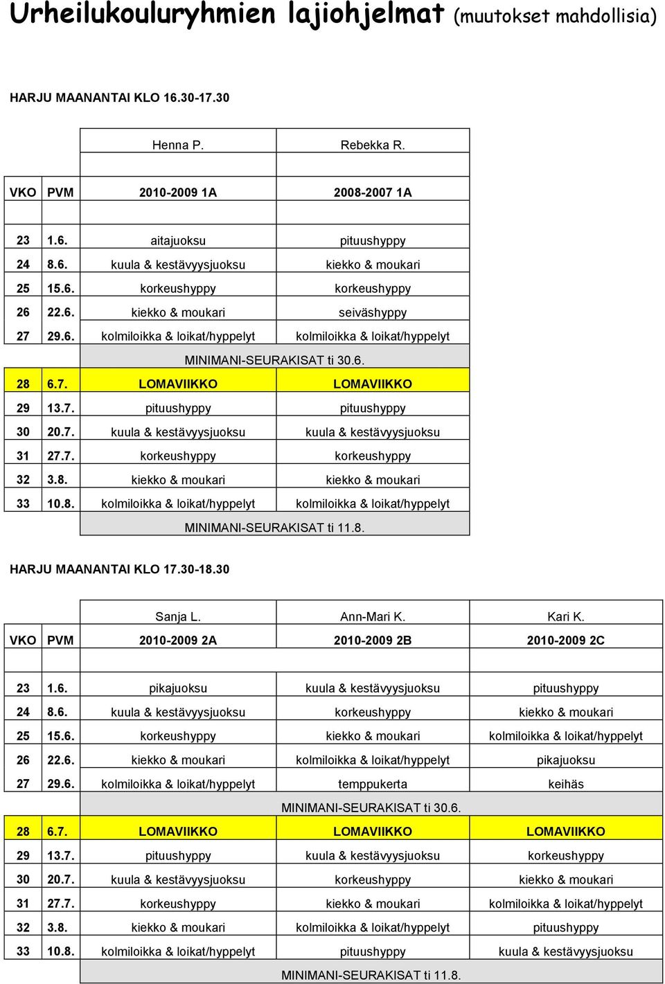 7. korkeushyppy korkeushyppy 32 3.8. kiekko & moukari kiekko & moukari 33 10.8. loikat/hyppelyt loikat/hyppelyt HARJU MAANANTAI KLO 17.30-18.30 Sanja L. Ann-Mari K. Kari K.