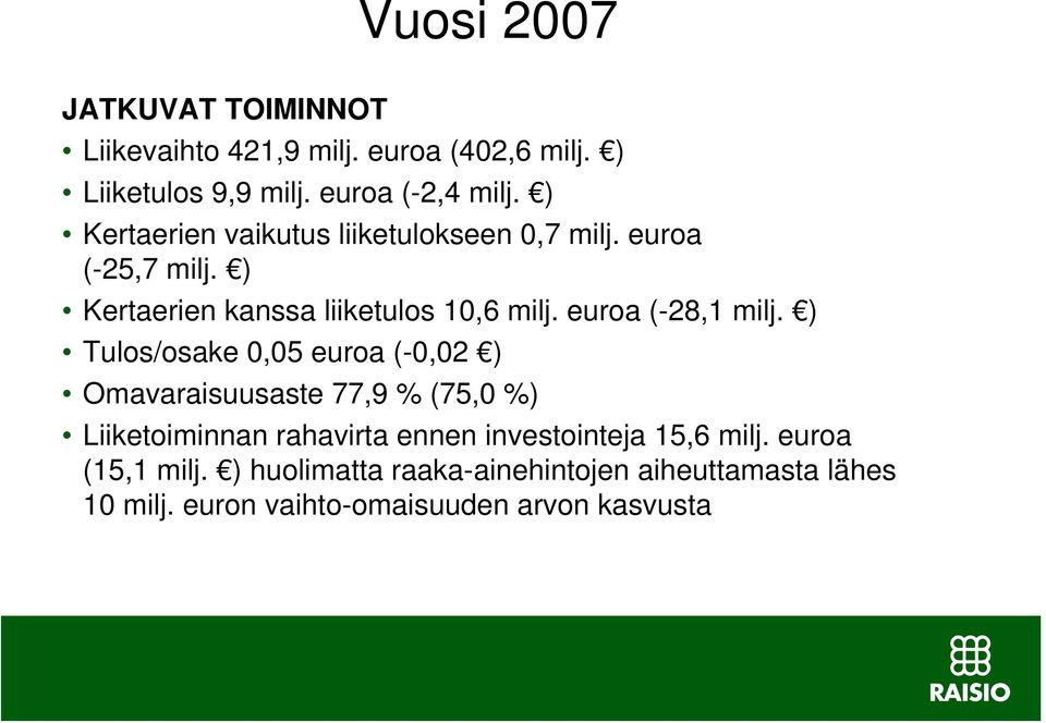 euroa (-28,1 milj.